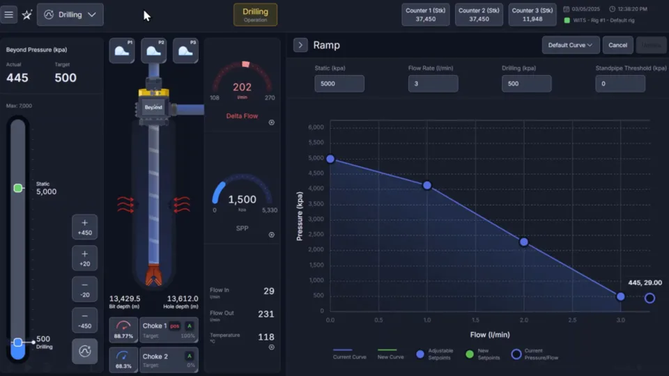 Beyond MPD — Ramp Control Interface