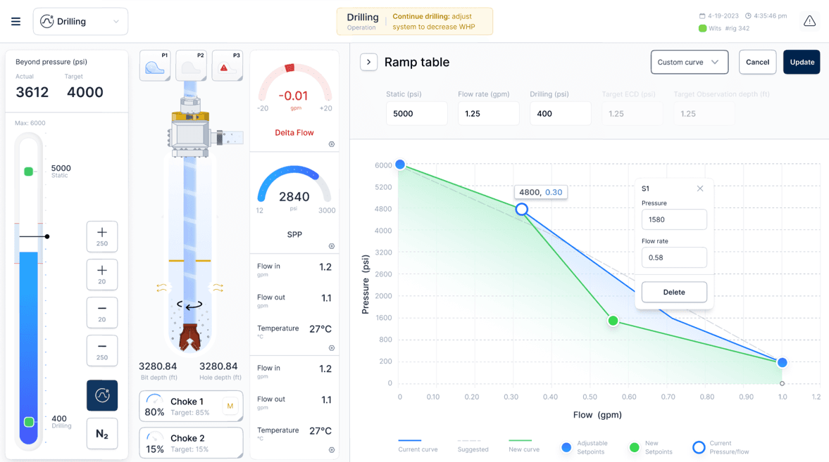 Beyond MPD - Olympus Ramp Interface - Light Mode