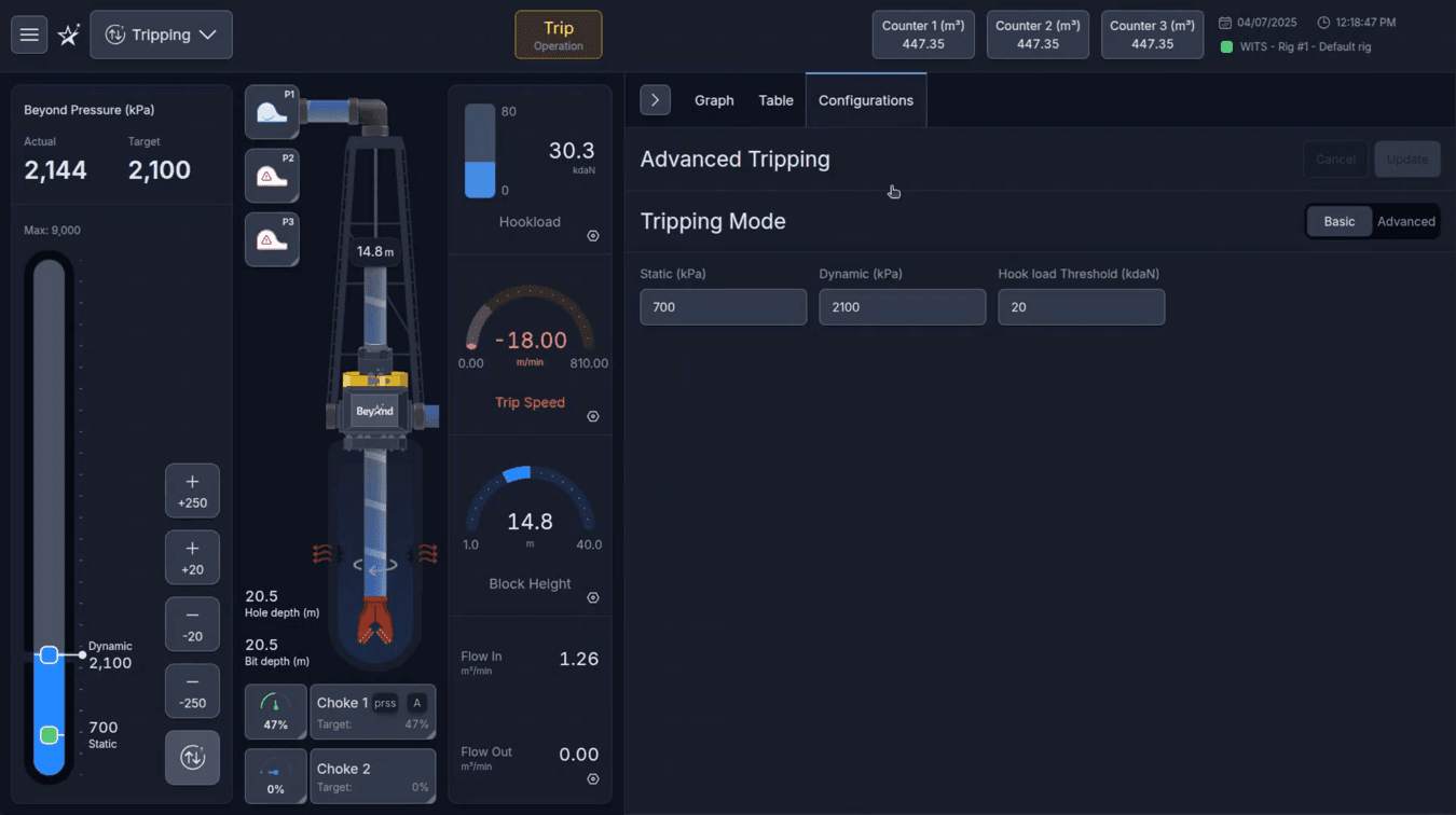 Beyond MPD - Olympus Basic Tripping Interface